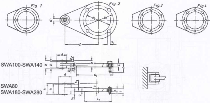 SW斜齒輪—蝸輪蝸桿減速電機