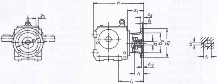 SW斜齒輪—蝸輪蝸桿減速電機
