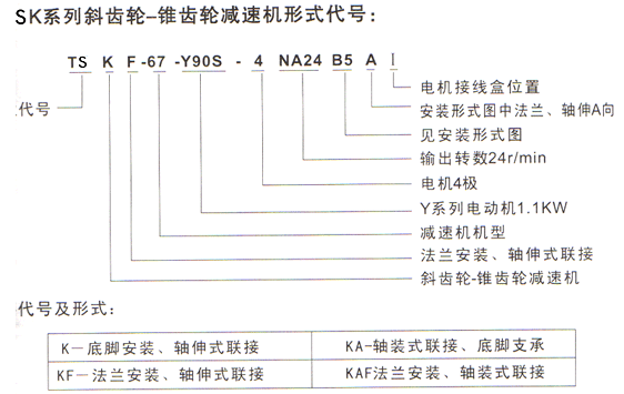 TSKϵ��б�X݆һ�F�X݆�p��늙C���c