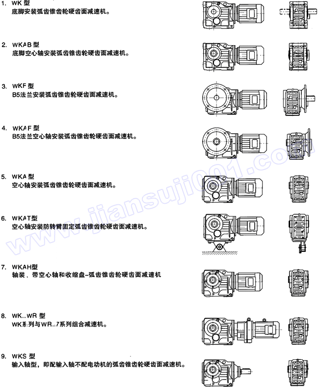 WKϵ��б�X݆���X�F�X݆�p��늙C(j��)
