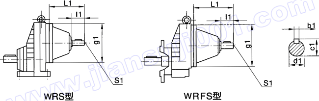 WR系列斜齒輪硬齒面減速機