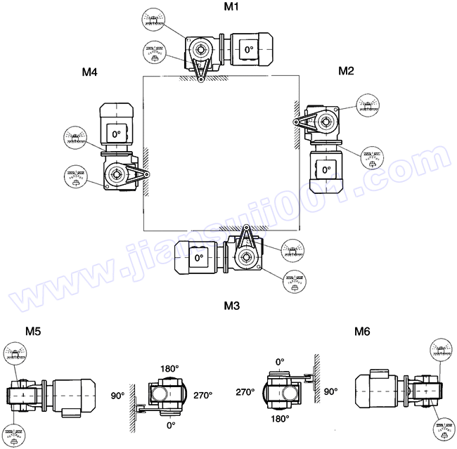 WSϵ�ЈA��΁�U�p��늙C(j��)