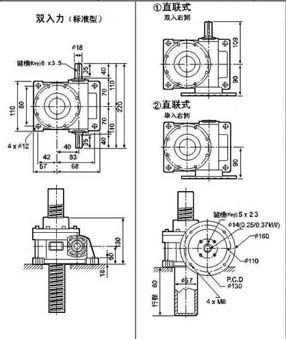 WSH系列蝸桿升降機(jī)型號(hào)表示說明示例