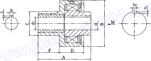 CKYZ型(帶自潤滑軸承)楔塊超越離合器