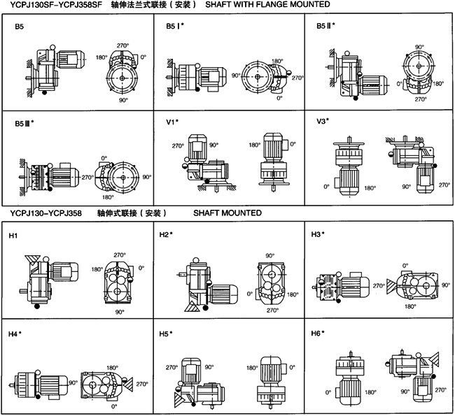 YCPJϵ��ƽ���Sб�X݆�p�����ஐ��늄әC���b��ʽ 
