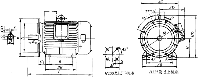 BPY系列三相交流變頻調速異步電動機外形尺寸(H80~400mm)