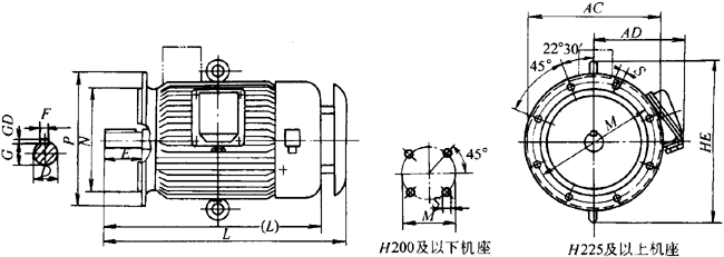 BPY系列三相交流變頻調速異步電動機外形尺寸(H80~400mm)