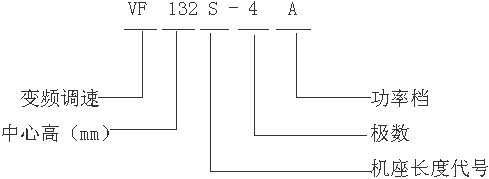 VF��YTVF��YBTϵ����݌�(zhu��n)��׃�l�{(di��o)��늄�(d��ng)�C(j��)��̖(h��o)��(bi��o)ӛ