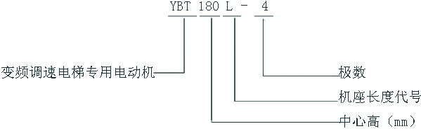 VF��YTVF��YBTϵ����݌�(zhu��n)��׃�l�{(di��o)��늄�(d��ng)�C(j��)���c(di��n)
