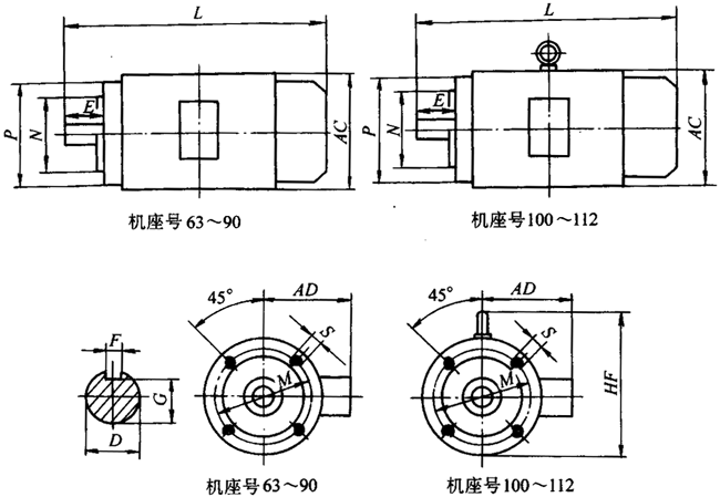 Y2系列三相異步電動機產(chǎn)品外形尺寸(H63~355mm)