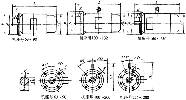 Y2系列三相異步電動機產(chǎn)品外形尺寸(H63~355mm)