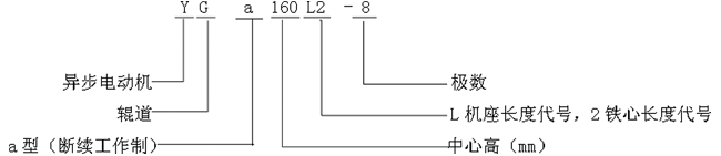 YGϵ��݁�������ஐ��늄�(d��ng)�C(j��)��̖(h��o)��(bi��o)ӛ