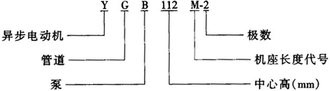 YGBϵ�йܵ��Ì������ஐ��늄әC���c