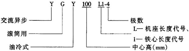 YGYϵ������ʽ�LͲ�����ஐ��늄әC���c