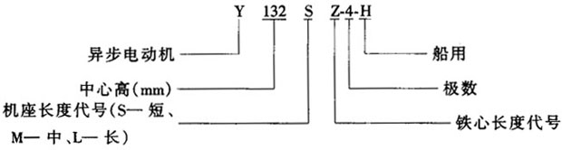 Y-Hϵ�д������ஐ��늄�(d��ng)�C(j��)��IP44�����c(di��n)