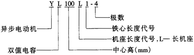 YLϵ�І����pֵ��ݮ���늄әC�Y�������c���c