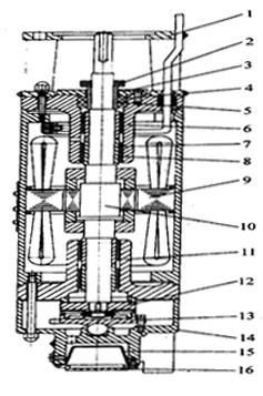YQSϵ�о��Ý�ˮ���ஐ��늄�(d��ng)�C(j��)�������Y(ji��)��(g��u)����