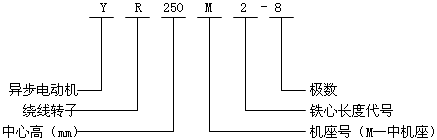 YRϵ�У�IP44�����ஐ��늄әC��̖��ӛ