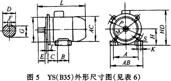 YS系列三相異步電動機(jī)(H56~90mm)外形及安裝尺寸