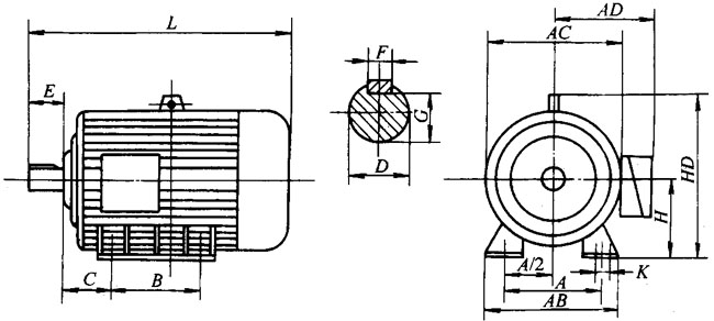 YWG系列波紋鋼板機(jī)殼三相異步電動(dòng)機(jī)外形尺寸(H180~280mm)