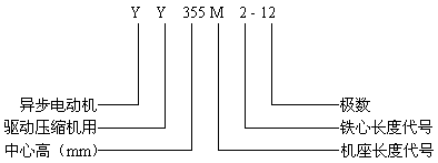 YY�͉��s�C�õ͉�����늄әC��380V��
