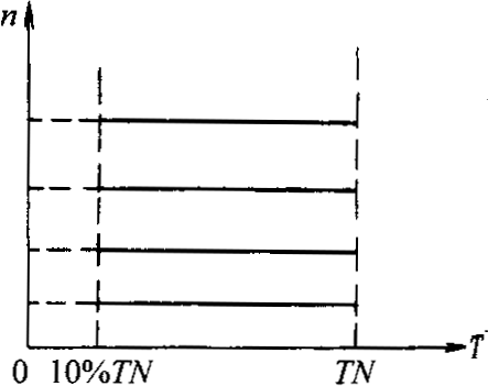 JZTT��늴��{(di��o)�ٮ���늄�(d��ng)�C(j��)���c(di��n)(1��9̖(h��o)�C(j��)��)