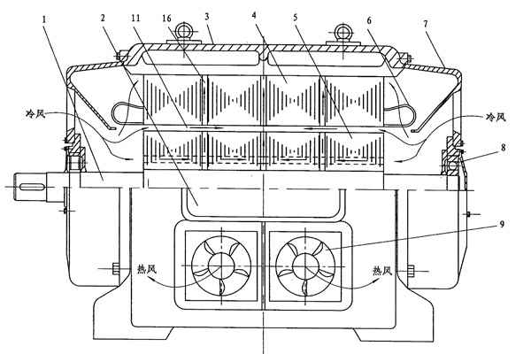 ׃�l�{(di��o)������ͬ��늄әC(j��)