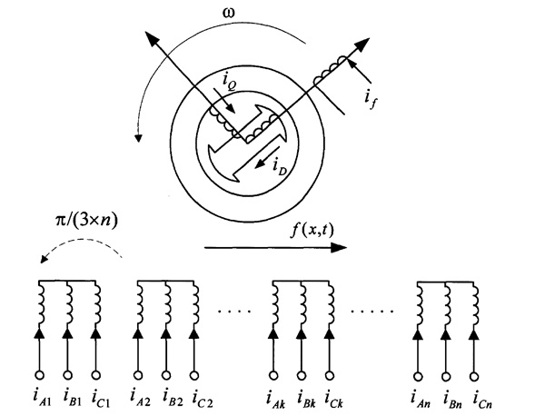 ��׃����늵Ķ����ཻ��ͬ��늄әC
