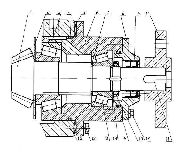 �Pʽ�p�ٙC(j��)���X����(d��ng)�b��