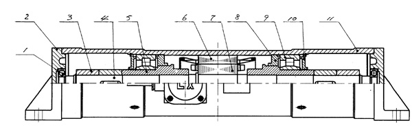 ���(d��ng)Դ���ஐ��늄�(d��ng)�C(j��)